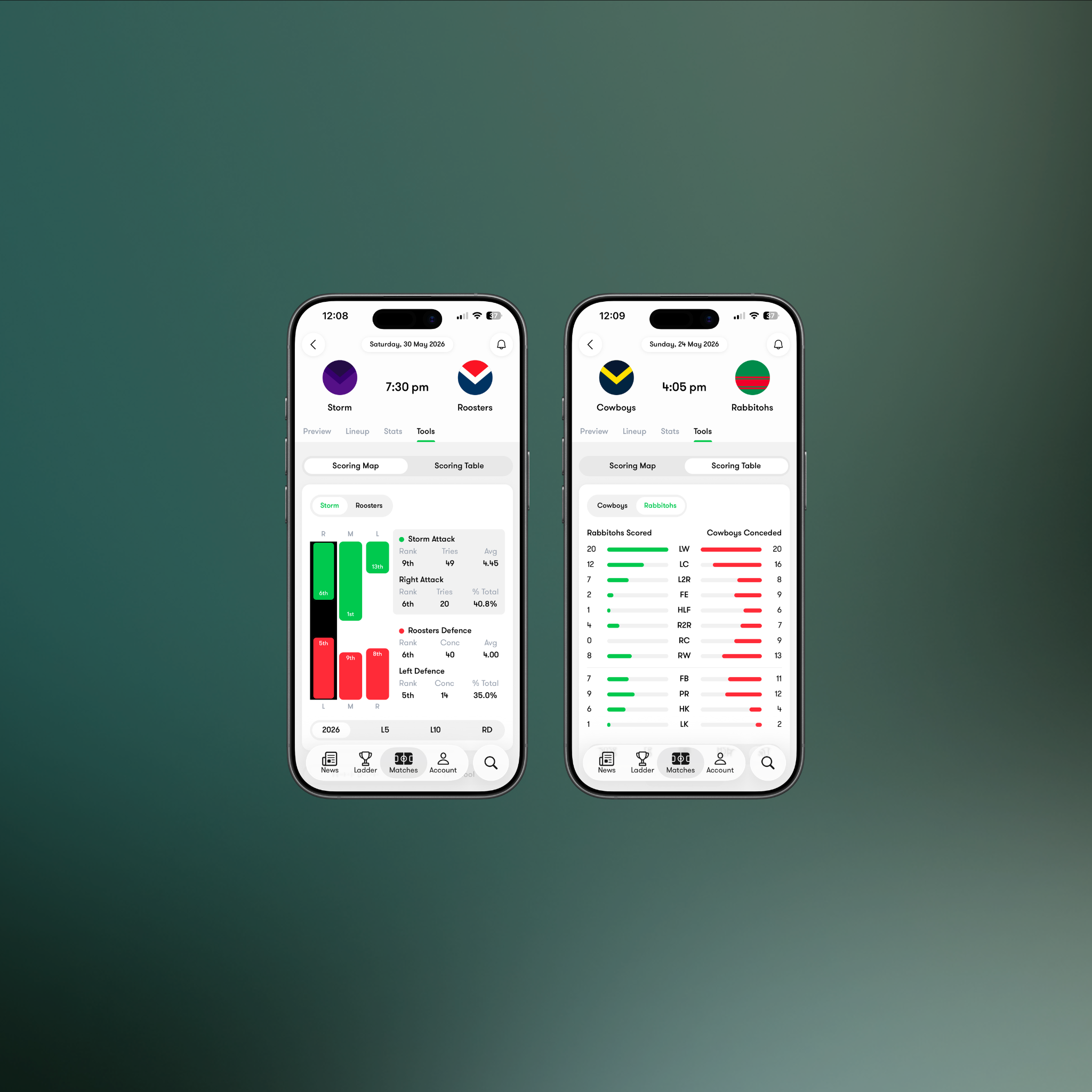 June Update - Player Profiles, Line Tool and More