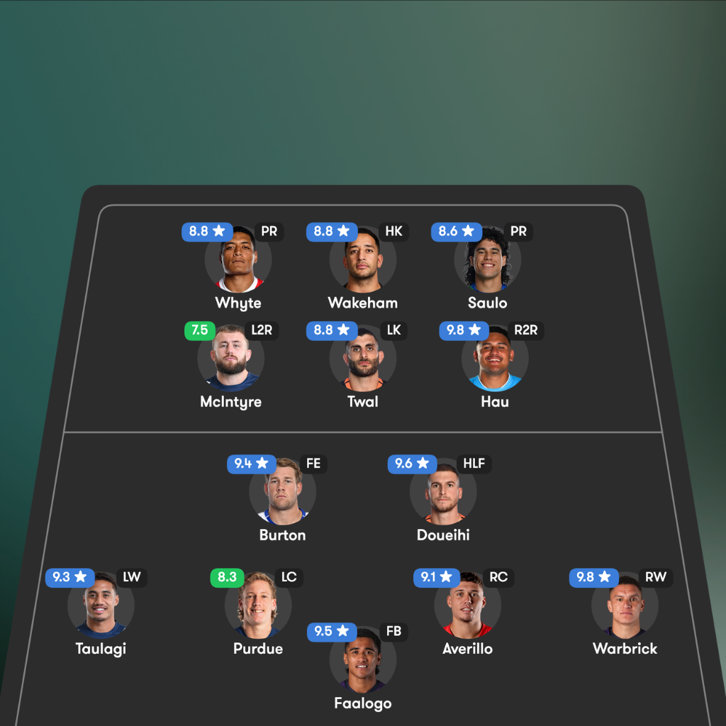 May Update - Tryline Player Ratings and Weather Features