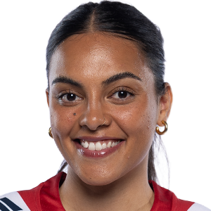 Nikiah Campbell